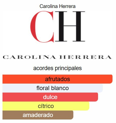 212 Heroes Forever Young 2.7 OZ EDP - Carolina Herrera