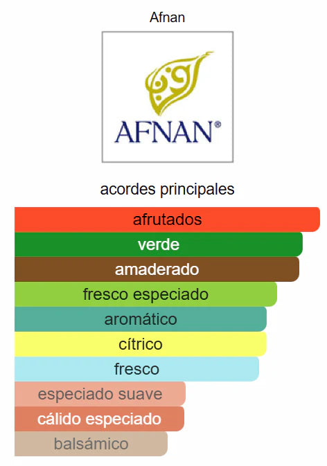 Decant: 9AM Dive EDP - AFNAN
