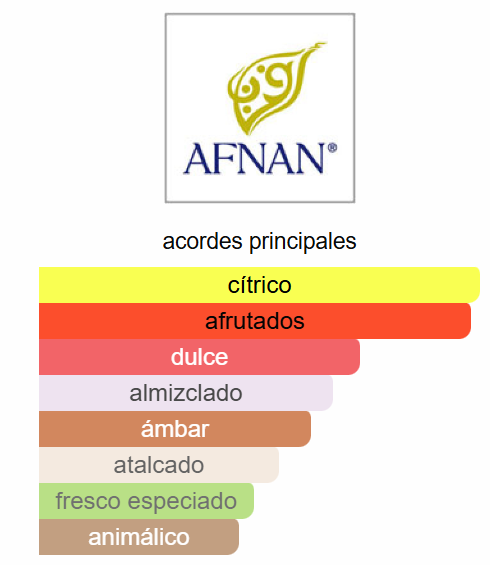 9am pour Femme 3.4 Oz EDP - Afnan