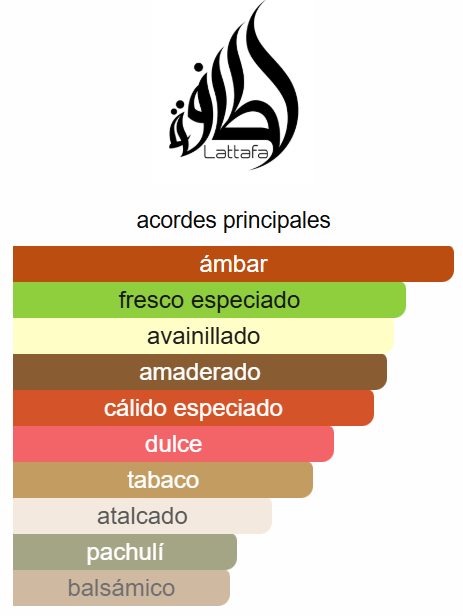 Asad 3.4 Oz EDP - Lattafa