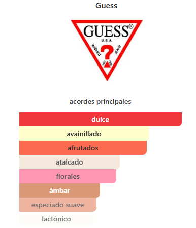 SPLASH GUESS LOVE SUNKISSED FLIRTATION 8.4 OZ.