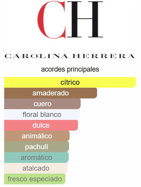 CH 3.4 OZ EDT- Carolina Herrera