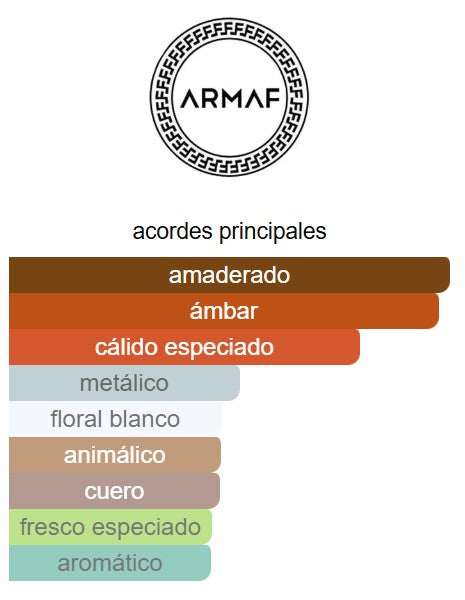 Club de Nuit Untold 3.4 Oz EDP - Armaf