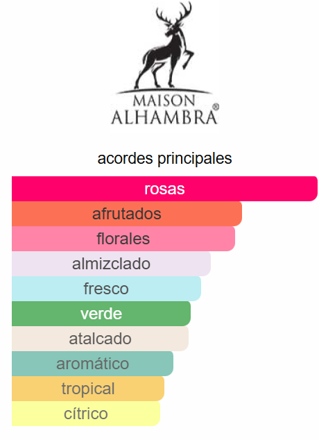 Delilah por femme 3.4 EDP - Maison Alhambra