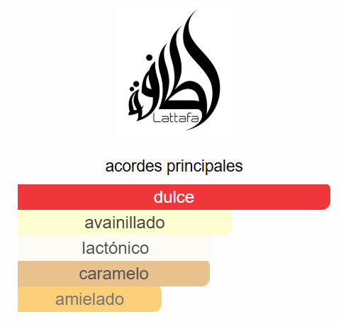 Decant: Eclaire EDP - Lattafa