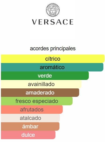 Eros 6.7 OZ EDP - Versace