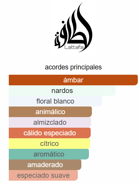 Fakhar Extrait 3.4 Oz EDP - Lattafa