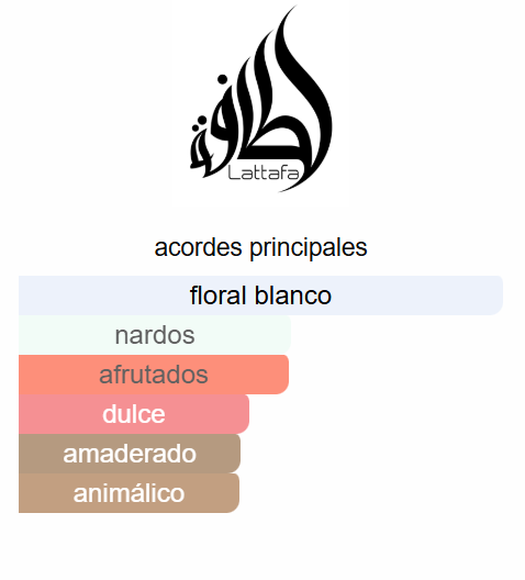 Fakhar 3.4 Oz EDP - Lattafa Perfumes