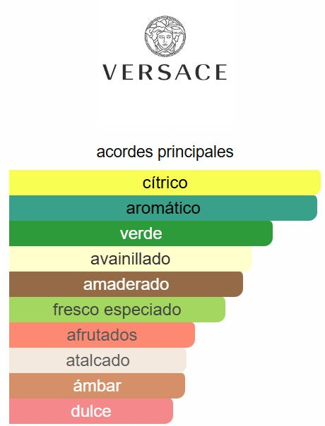 Gift set EROS 3pcs Versace 1.7 Oz EDP SP + 1.7 OZ SGEL + 1.7 OZ ASB