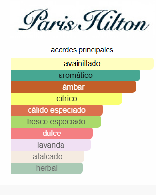 Gold Rush Man 3.4 Oz EDT – Paris Hilton