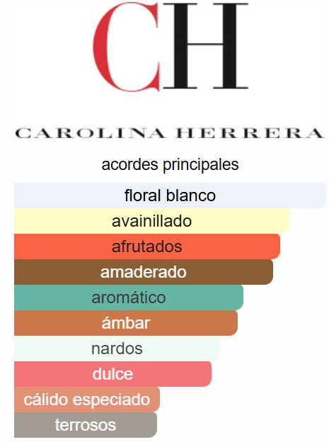 Good Girl Suprême 2.7 Oz EDP - Carolina Herrera