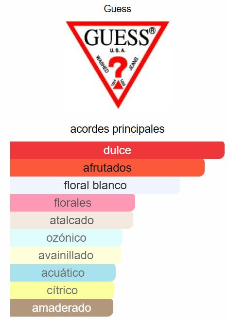 Guess Girl 3.4 Oz EDT - Guess