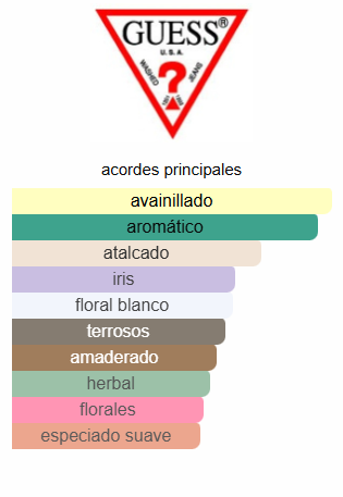 Guess Seductive Noir 2.5 Oz EDT - Guess