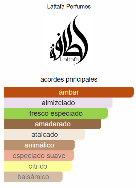 Hayaati Al Maleky 3.4 Oz EDP - Lattafa