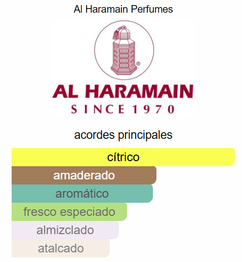 L'Aventure Intense 3.4 OZ EDP - Al Haramain Perfumes