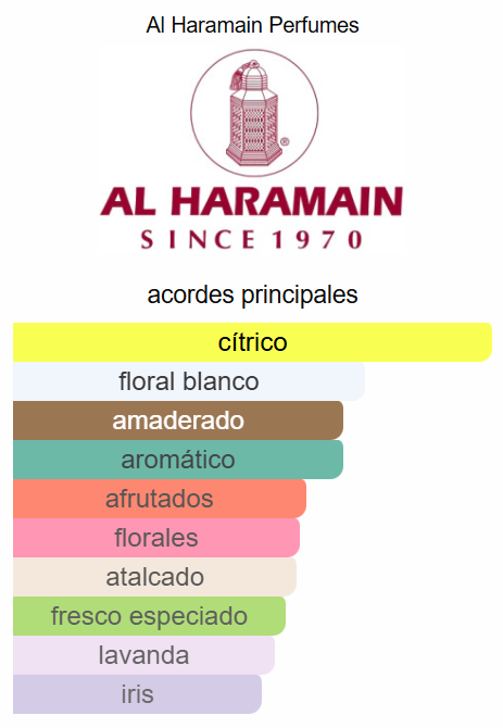 L´aventure Blanche 3.4 Oz EDP - Al Haramain