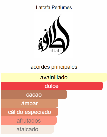 Nebras 3.4 Oz EDP - Lattafa