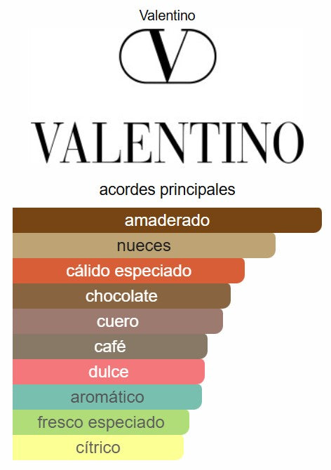 Valentino Uomo 3.4 Oz EDT - Valentino