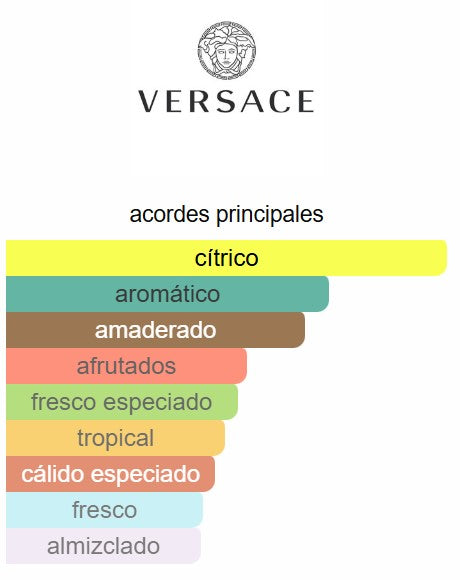 Versace Man Eau Fraiche 6.7 Oz EDT - Versace