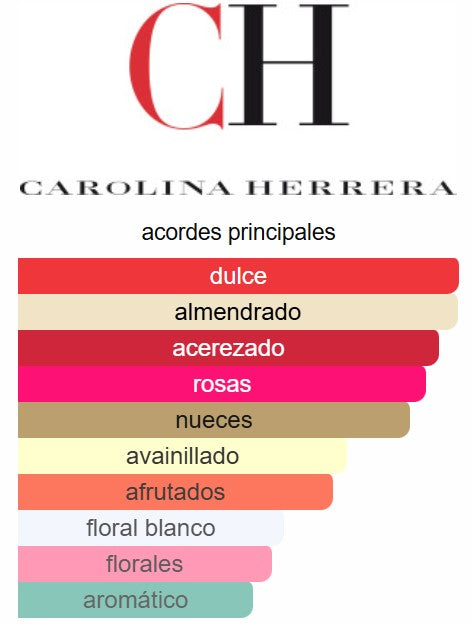 Very Good Girl Glam 1.7 Oz EDP - Carolina Herrera