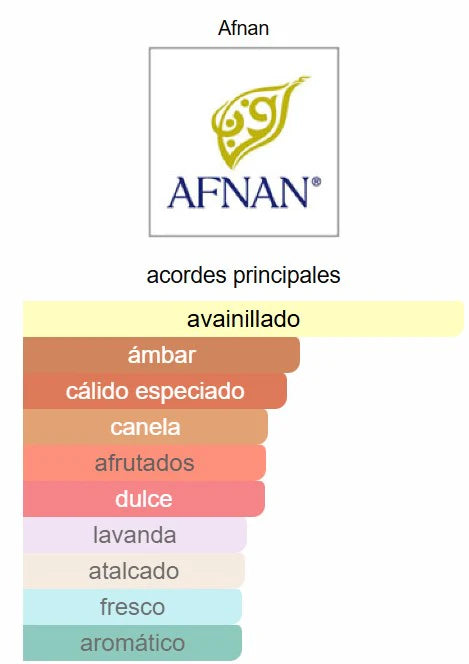 Decant: 9PM EDP - AFNAN
