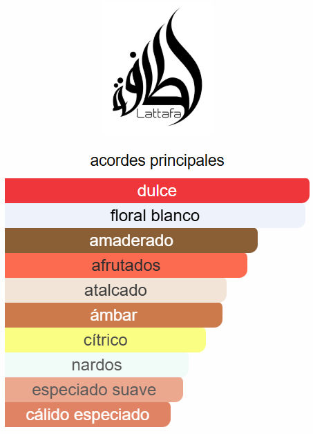 Afeef 3.4 Oz EDP - Lattafa