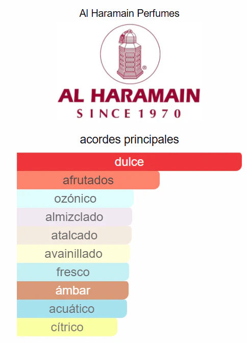 Decant: Amber Oud Gold Edition EDP - Al Haramain