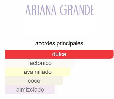 Cloud 3.4 Oz  EDP - Ariana Grande
