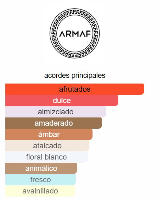 Club de Nuit Oud 3.6 Oz EDP - Armaf