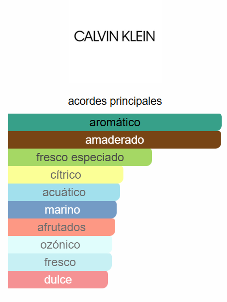 Escape 3.4 Oz EDT - Calvin Klein