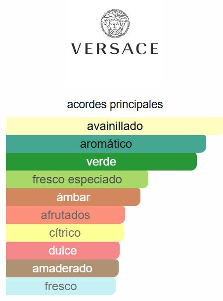 Eros 6.7 OZ EDT - Versace
