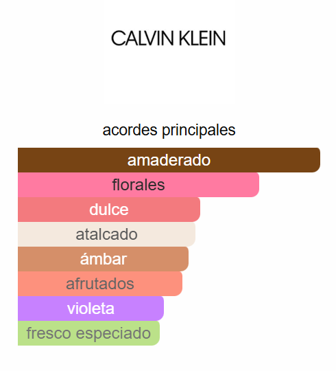 Euphoria 5.4 Oz EDP - Calvin Klein