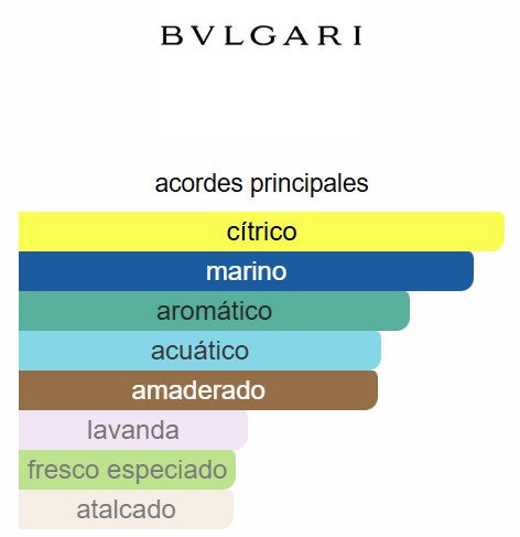 Gift Set Aqva Pour Homme  3.4 Oz  EDT + 3.4 OZ Aftershave-  Bvlgari