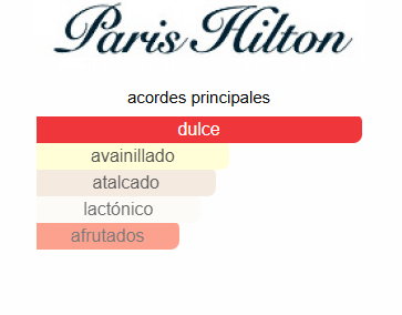 Gold Rush 3.4 Oz EDP - Paris Hilton