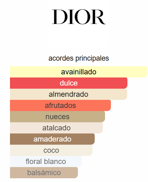 Hypnotic Poison 3.4 Oz EDT - Christian Dior