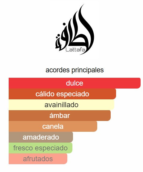 Khamrah 3.4 Oz EDP- Lattafa