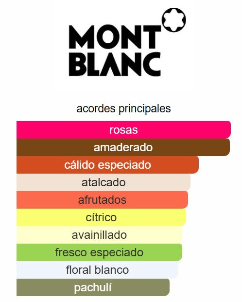 Lady Emblem Elixir 2.5 Oz EDP - Montblanc