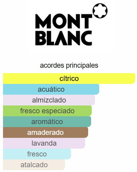 Legend Spirit 3.4 Oz  EDT- Montblanc