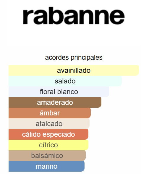 Olympéa 2.7 Oz  EDP - Rabanne