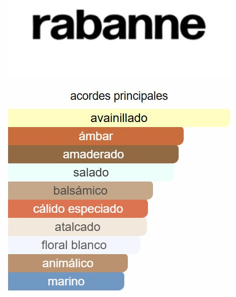 Olympéa Onyx 2.7 Oz EDP - Rabanne