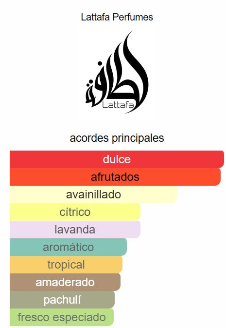 Shaheen Gold 3.4 Oz EDP - Lattafa