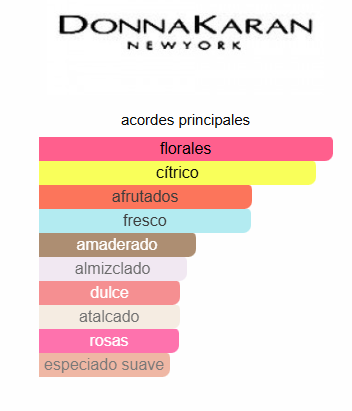 Tempted Eau So Blush 3.4 Oz EDP - DKNY