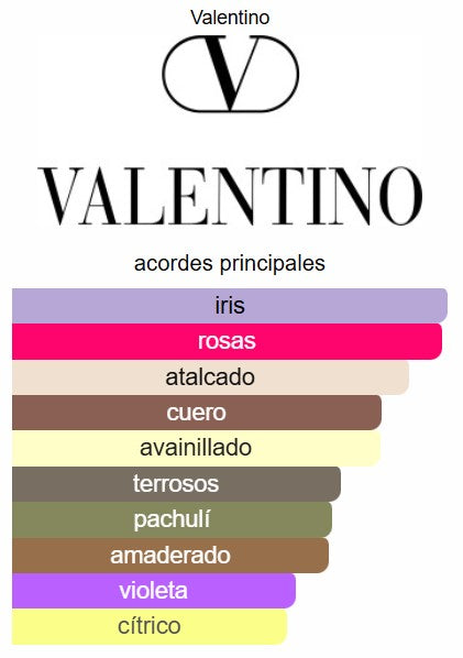 Valentino Donna 3.4 Oz EDP - Valentino