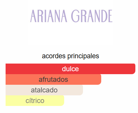 Ari 3.4 OZ EDP -  Ariana Grande