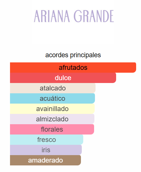 God Is A Woman 3.4 OZ EDP - Ariana Grande