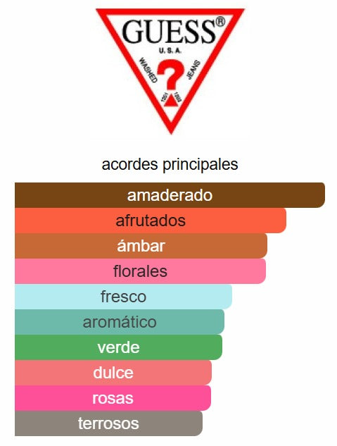 Guess Gold 2.5 Oz EDP - Guess