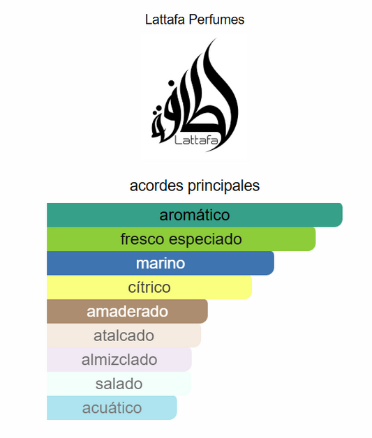 Liam Blue Shine 3.4 Oz EDP - Lattafa