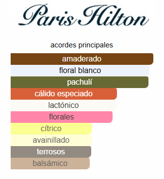 Luxe Rush 3.4 Oz EDP - Paris Hilton