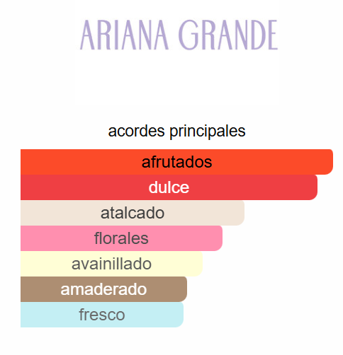 Moonlight 3.4 Oz EDP - Ariana Grande