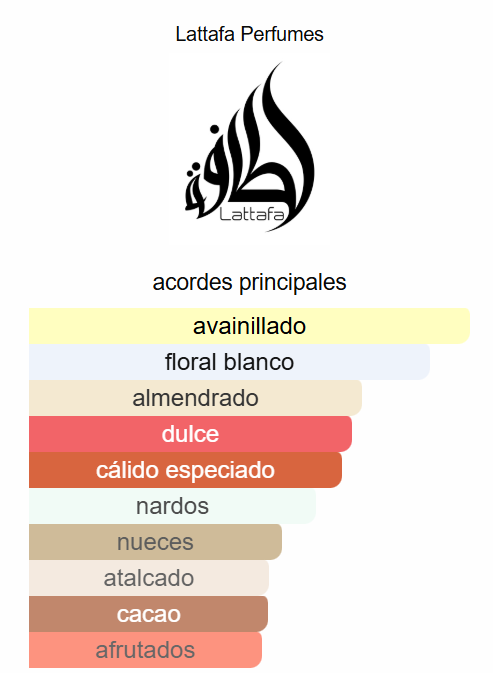 Qimmah for Women 3.4 Oz EDP - Lattafa